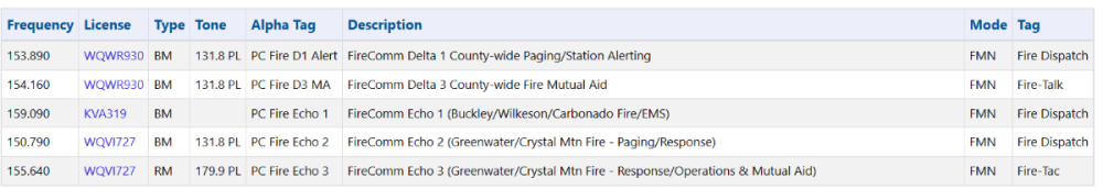 Screenshot 2024-03-05 162423.png