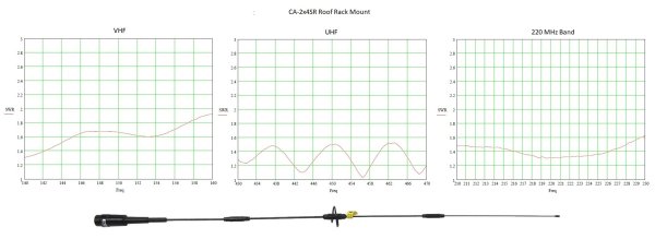 CA-2x4SR.jpg